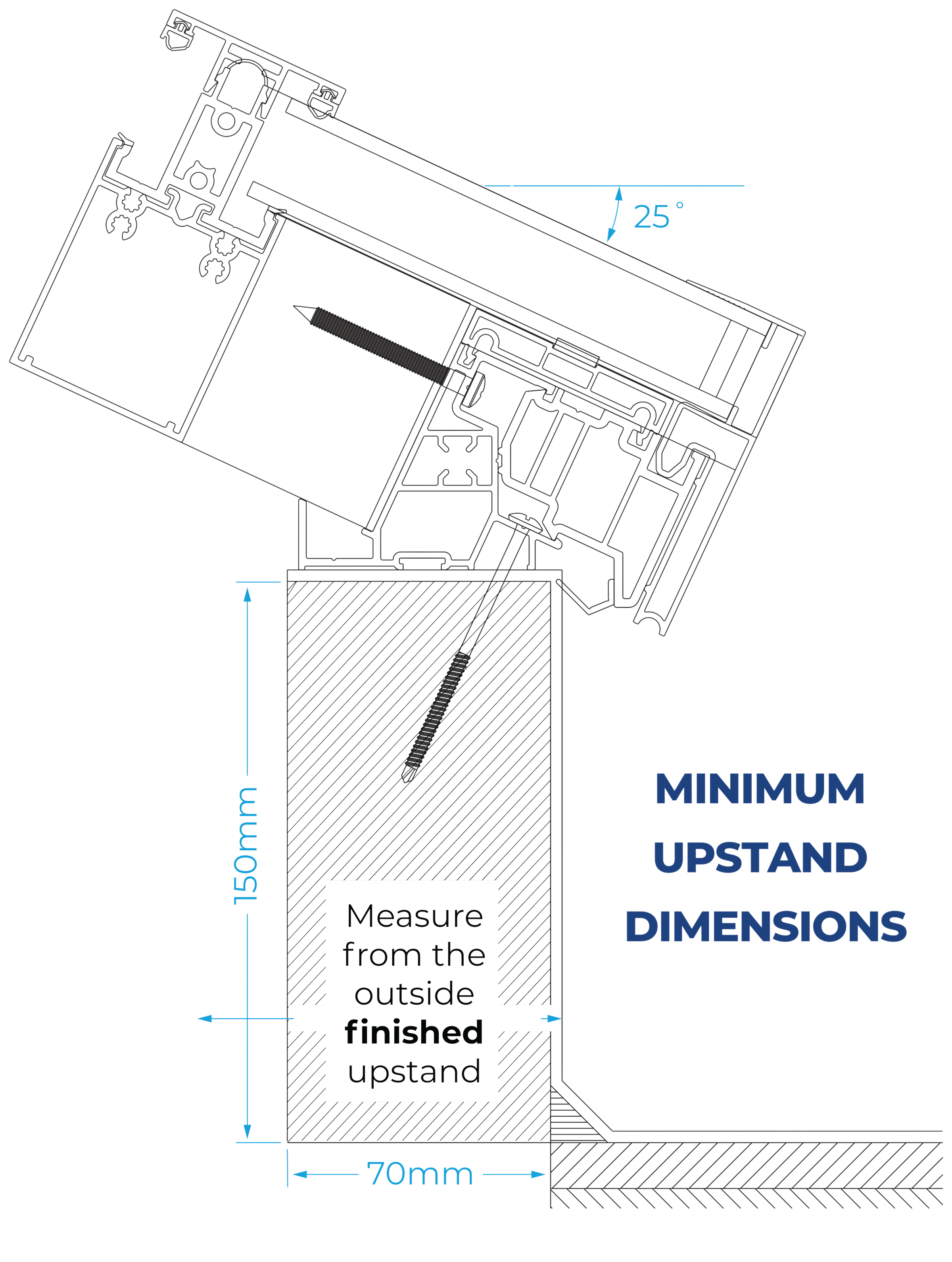 Minimum upstand dimensions diagram